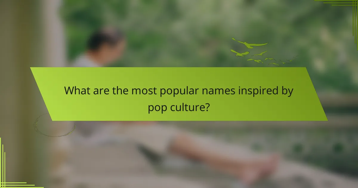 What are the most popular names inspired by pop culture?